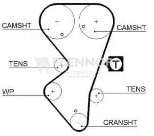 4195 FLENNOR Ремень ГРМ