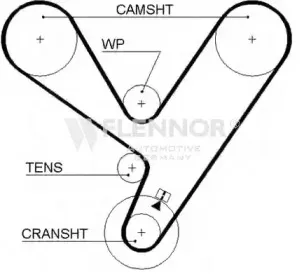 4197V FLENNOR Ремень ГРМ