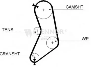 4208 FLENNOR Ремень ГРМ