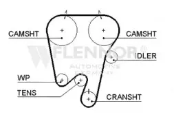 4232V FLENNOR Ремень ГРМ