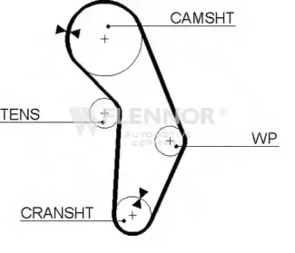 4241V FLENNOR Ремень ГРМ