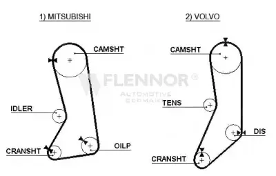 4260V FLENNOR