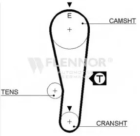 4271V FLENNOR Ремень ГРМ