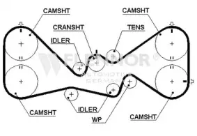 4273V FLENNOR Ремень ГРМ