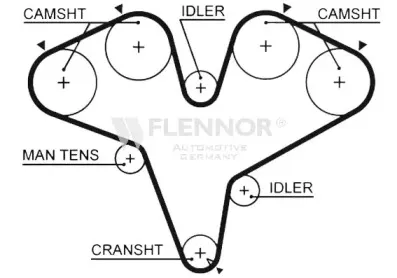 flennor-4276v
