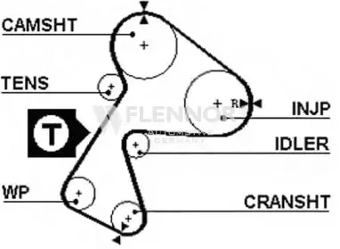 4294V FLENNOR Ремень ГРМ