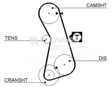 4297V FLENNOR Ремень ГРМ