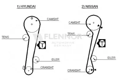 4298V FLENNOR
