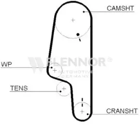 4316V FLENNOR Ремень ГРМ