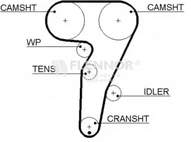 4318V FLENNOR Ремень ГРМ