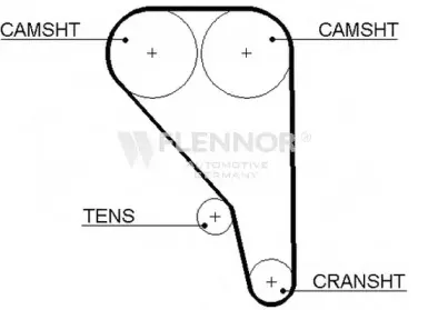 4322V FLENNOR Ремень ГРМ