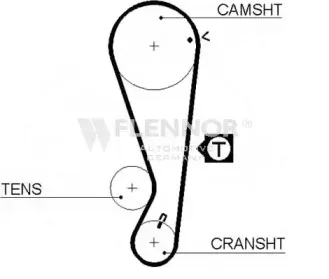 4323V FLENNOR Ремень ГРМ