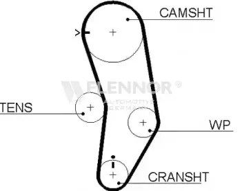 4334V FLENNOR Ремень ГРМ
