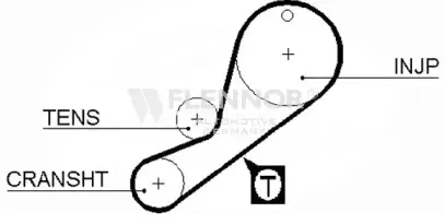 4341V FLENNOR Ремень ГРМ