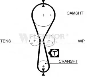 4343V FLENNOR Ремень ГРМ