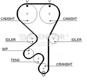 4350V FLENNOR Ремень ГРМ