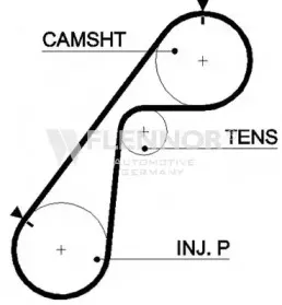 4367V FLENNOR Ремень ГРМ