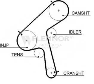 4369V FLENNOR Ремень ГРМ