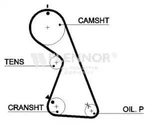 4370V FLENNOR Ремень ГРМ