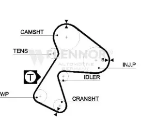 4373V FLENNOR Ремень ГРМ