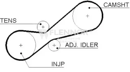 4383V FLENNOR Ремень ГРМ