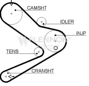 4384V FLENNOR Ремень ГРМ