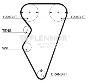 4386V FLENNOR Ремень ГРМ