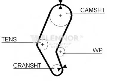 4390 FLENNOR Ремень ГРМ