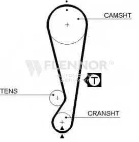 4392V FLENNOR Ремень ГРМ
