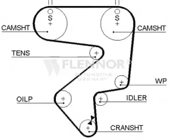 4393V FLENNOR Ремень ГРМ