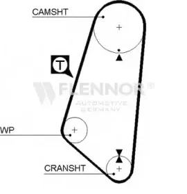 4399 FLENNOR Ремень ГРМ