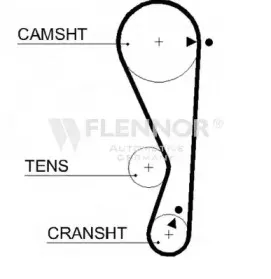 4424V FLENNOR Ремень ГРМ