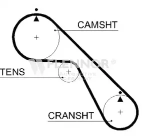 4429V FLENNOR Ремень ГРМ