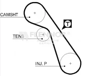4430V FLENNOR Ремень ГРМ