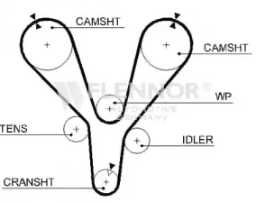 4444V FLENNOR Ремень ГРМ
