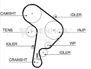 4448V FLENNOR Ремень ГРМ