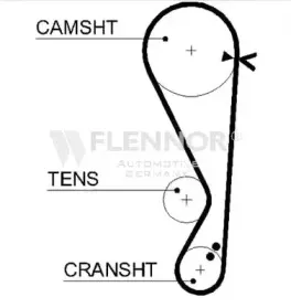 4457V FLENNOR Ремень ГРМ