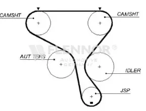 4462V FLENNOR Ремень ГРМ