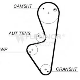 4463V FLENNOR Ремень ГРМ