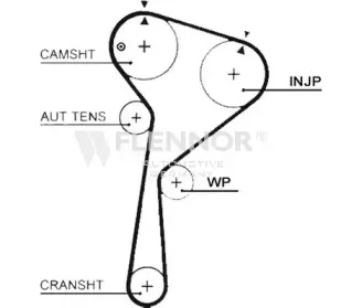 4467V FLENNOR Ремень ГРМ