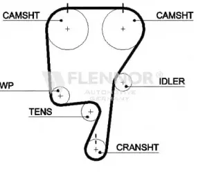 4498V FLENNOR Ремень ГРМ