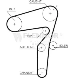 4512V FLENNOR Ремень ГРМ