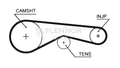 flennor-4514v