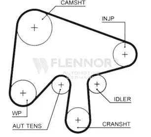 flennor-4529v