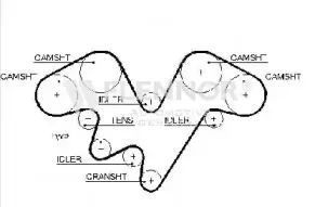 4591V FLENNOR Ремень ГРМ