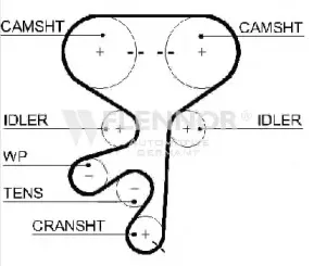 4592V FLENNOR Ремень ГРМ