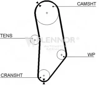 4909 FLENNOR Ремень ГРМ