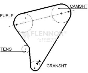 flennor-4912