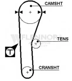 4916 FLENNOR Ремень ГРМ
