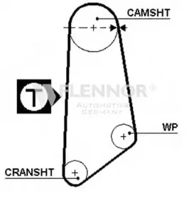 4920 FLENNOR Ремень ГРМ